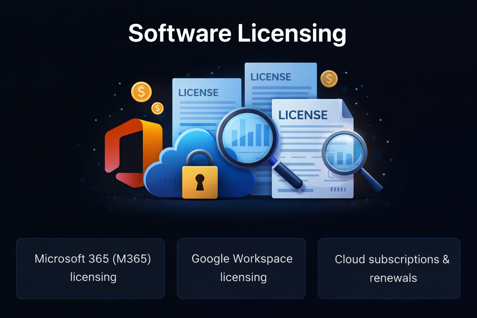 Software Licensing